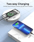 Wireless Protable Charger for iPhone, 5000 mAh Magnetic Mini Battery Pack, 15W PD Fast Charging Mag-Safe Power Bank for iPhone 15/14/13/12/Mini/Pr...