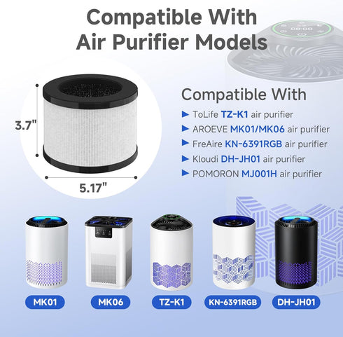 TZ-K1 Replacement Filter Compatible with ToLife TZ-K1 Air Clean Purifier, AROEVE MK01 MK06 / Kloudi DH-JH01/FreAire KN-6391RGB?3-IN-1 H13 HEPA Fil...