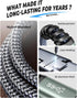 AINOPE USB C Extension Cable, (6.6ft/2M/10Gbps/100W), USB C 3.2 Extender Fast Transfer Type C Extender Charging Compatible with PSVR2/USB C Hub/Ma...