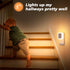Sujeet Night Light, Night Lights Plug into Wall 4-Pack, Nightlight Plug in Night Light, Dusk to Dawn Night Lamp Led Night Light for Kids Bedroom, ...