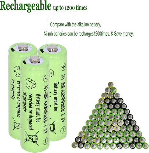 16 Packs AA 900mAh 1.2V Ni-MH Solar Rechargeable Batteries,1.2V Pre-Charged Batteries for Garden Landscaping Outdoor Solar Lights, String Lights,T...