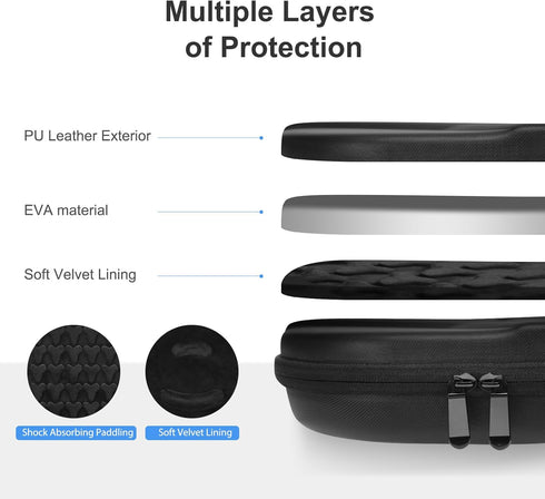 MOSISO Hard Travel Case Compatible with Sony WH1000XM5/WHCH710N/WH1000XM4/WHXB900N/WHXB910N, Compatible with Bose 700/QC35 II Wireless Noise Cance...