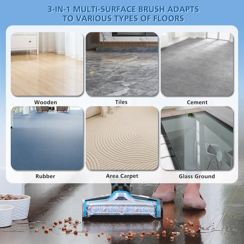 Brush Filter Replacement for Bissell CrossWave Floor and Area Rug Cleaner 3888A 2306A 1785 Serie, 2 Multi Surface Brush 1868 + 2 Filter 1866, Comp...