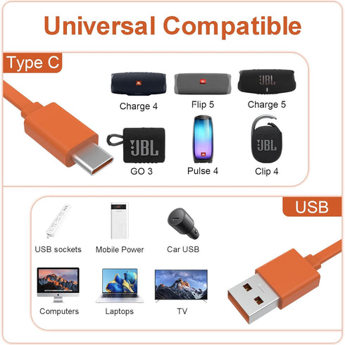 USB C Charging Cable Power Supply Charger Cord Adapter Compatible with JBL Charge 4, JBL Charge 5, JBL Flip 5, JBL Flip 6, JBL Pulse 4, JBL Clip 4...