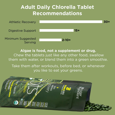 RECOVERYbits Organic Chlorella Algae Tablets, Superfood, Pure Green Algae, High Protein and Fiber, Chlorophyll, Cracked Cell Wall Non-Irradiated, ...