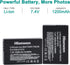 Hisewen LP-E12 Battery 2Pack, Dual USB Charger for Canon EOS M, EOS M2, EOS M10, EOS M50, EOS M50 Mark II, EOS M100, EOS M200, Rebel SL1, Powersho...