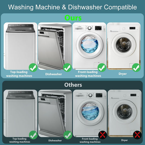 Hat Washer for Washing Machine,Hat Cleaner for Baseball Caps with Frame Cage and Mesh (1Pack white with mesh)...