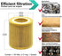 Oil Filter Fits for BMW X6 X5 128i 135i 325i 330i 335i 328xi X1 X3 X4 Z4 Metal Free Filter HU816X E60 E70 E90 | Part No. 11427541827 11427953129...