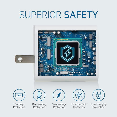 Whitestone, 30W Charger USB C Fast Charger Dual Ports Quick Charge PD Wall Charger QC 3.0 Adapter with Foldable Plug for iPhone 13 Pro Max/12 Mini...