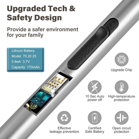 Electric Candle Lighter Long Pen Shape Windproof Pulse Arc Lighers USB Rechargeable for Candle Kitchen Fireplace Camping BBQ (Silver)...