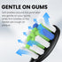Replacement Brush Heads 10 Pack Compatible with AquaSonic Black Series, Vibe Series, Black Series Pro, Duo Series Pro Electric Toothbrush, Black...