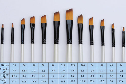 Angular Paint Brush, CBTONE 12pcs Nylon Hair Angled Paint Brushes Set Art Paintbrush for Watercolor, Acrylic, Gouache, Oil Painting - White...