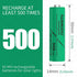 Battery AA HR6 300mAh Ni-MH Rechargeable for Solar Light Outdoor Yarn Light...