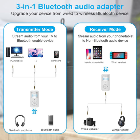 Bluetooth 5.0 Transmitter and Receiver 3 in 1, Dual Pairing Bluetooth Audio Transmitter Receiver Wireless Adapter with LCD Display 3.5mm AUX Stere...