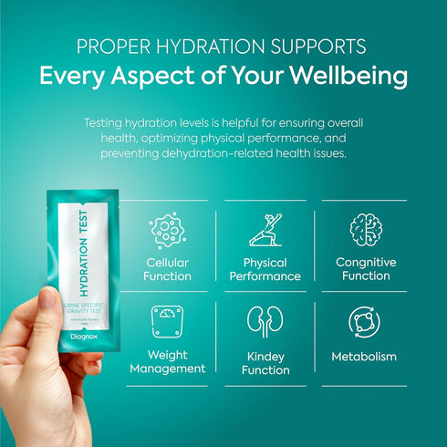 DIAGNOX Hydration Urine Test Strips - Urine Specific Gravity Test Strips for Accurate Hydration Monitoring - Individually Packaged and Clinical Gr...