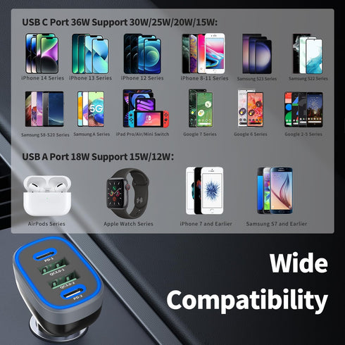 USB C Car Charger, Meagoes 72W 4 Ports Super Fast Automobile Charger Compatible for iPhone 15 Pro/Max/14/13/12/11/iPad Air, Samsung Galaxy S23 Plu...
