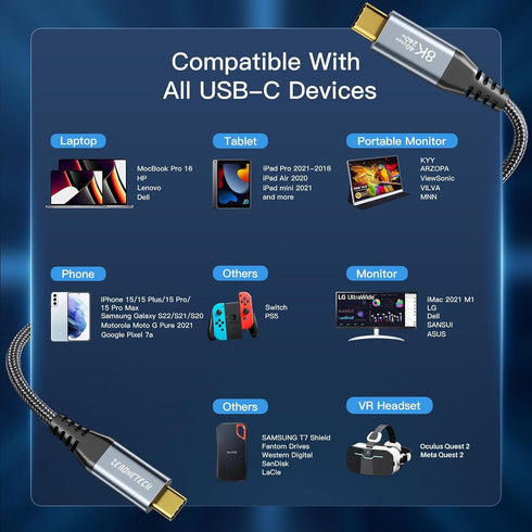 USB C to USB C 3.2 Cable 3.3FT, 40Gbps Data Transfer 8K@60Hz USB C Monitor Cable for Video, 240W PD Fast Charging for Thunderbolt 4 iPad Pro 13/12...
