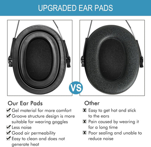 Gel Ear Pads for 3M WorkTunes Connect Hearing Protector, Gel Ear Seals for ZOHAN EM042/ 033, Cooling Gel Ear Pads Earmuff Cushions Compatible with...