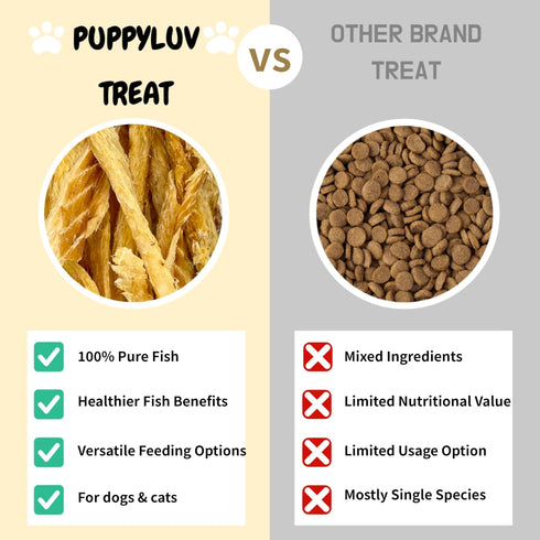 Low Salted Pollack Fish Snacks | Natural Air Dried Dog Treats & Cat Treats | Training Treats for Dogs | Rich with Fish Oil for Dogs | All Breeds &...