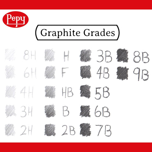 Pepy Graphite Professional Drawing Pencils - Set of 12 HB Pre-Sharpened Black Lead Pencils; Perfect for Drawing, Sketching and Shading, Graphic an...