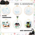 5 Sets Embroidery Starter Kit with Black Cat Patterns and Instructions, DIY Adult Beginner Cross Stitch Embroidery Kits, Including 2 Plastic Embro...