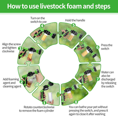 6 Pieces Pet Bathing Tool Set Includes Pup Jet Hose Nozzle Soap Dispenser with Connectors and Dog Rubber Comb Brush, Dog Bathing Sprayer Bottle Wa...