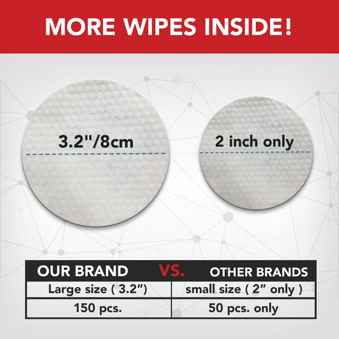 NOVEHA Pet Wipes - Formulated Pet Wipes - for Facial and Finger Folds, Underarms - 3" x 2" Size (150 Counts)...