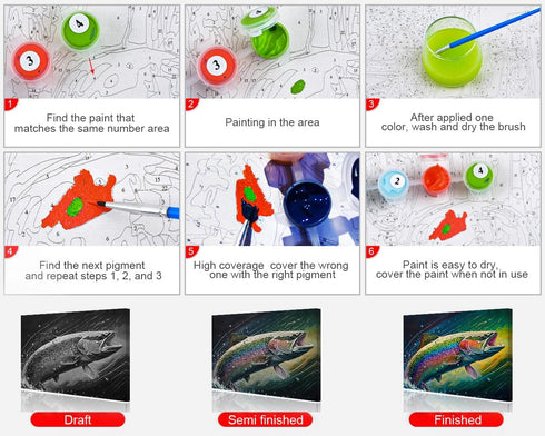 TUMOVO DIY Paint by Numbers Fish Paint by Number for Adults Paint by Number Kits on Canvas Colorful Animals Oil Hand Painting with Brushes and Acr...