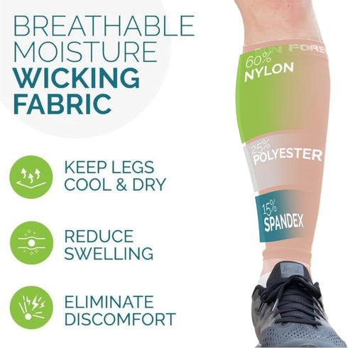 Run Forever Calf Compression Sleeves For Men And Women - Leg Compression Sleeve - Calf Brace For Running, Cycling, Travel...