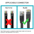 LVY Ethernet Extender RJ45 Couplers Network Cable Coupler Cat 5 Coupling Lnternet Female to Female Connector Lnline Coupler for Cat5/ Cat5e/ Cat6e...