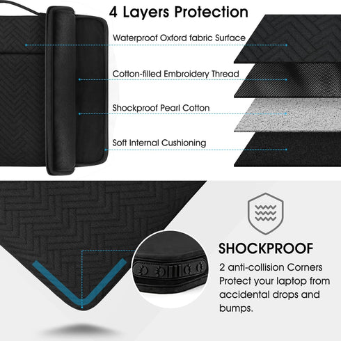 Laptop Sleeve 15.6 inch Laptop Case Waterproof Handle Laptop Bag Protective Business Computer Carrying Bag Compatible with 15-15.6 Inch Laptop/Chr...