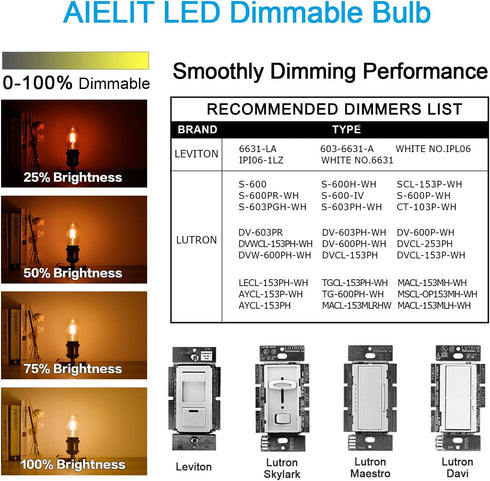 T45/T14 LED Bulb Dimmable, 2W Tubular Light Bulbs 25 Watt Equivalent, Vintage Filament Edison Bulb for Open Style Pendant Lights, E26 Medium Base,...