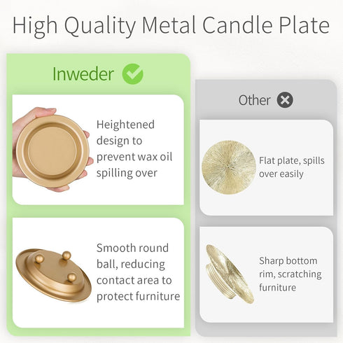 Inweder Iron Plate Candle Holder: Gold Candle Plate for Pillar Candles, Set of 3 Candle Tray, Candle Dish, Decorative Pedestal Candle Stand for Pi...