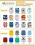 OsoCozy One Size Cloth Diaper Covers - Adjustable Snap Fit & Double Leg Gussets for Baby Boys & Girls from 8-35 Pounds. Use with Prefold, Flat or ...