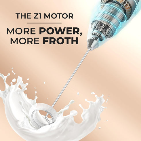 Zulay Kitchen Powerful Milk Frother Wand - Ultra Fast Handheld Drink Mixer - Electric Whisk Foam Maker for Coffee, Lattes, Cappuccino, Frappe, Mat...