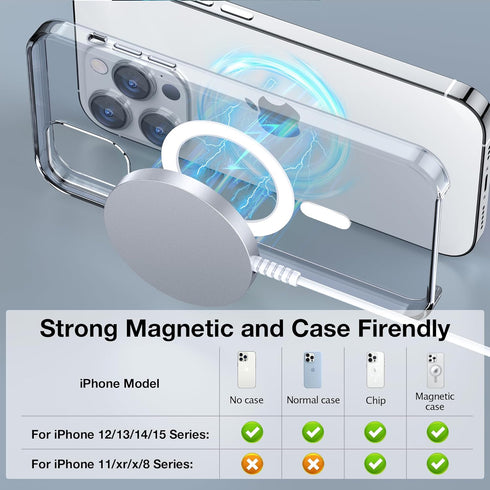 Bohuma Magnetic Wireless Charger for iPhone: Mag Safe Charger Fast Charging Pad 2 Pack Compatible with iPhone 15 14 13 12 Pro Max Plus & Airpods 2...