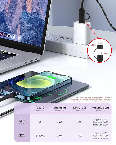 100W Multi 3 in 2 Fast Charging Cable 10FT, Black Long Nylon Braided,3 in 2 USB A/C to USB-C Lightnning Micro Connectors for iPhone 15/15 plus,Sam...