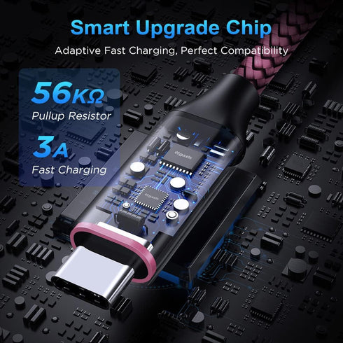 etguuds Pink USB C Cable 3.3ft Fast Charging, 2-Pack Type C Cable Braided USB to USB C Cable Compatible with Samsung Galaxy S23 S22 S21 S20 S10 S1...