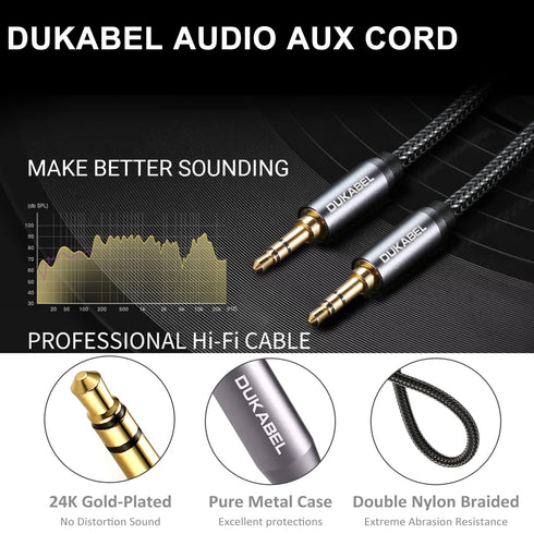 DUKABEL Top Series 3.5mm AUX Cable Lossless Audio Gold-Plated Auxiliary Audio Cable Nylon Braided Male to Male Stereo Audio AUX Cord Car Headphone...