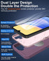 Dahkoiz for Samsung Galaxy A15-5G Phone Case, and Screen Protector, Dust-Proof Port Cover, Full Body Non-Slip Rubber Covered, Wear-Resistant & Dro...