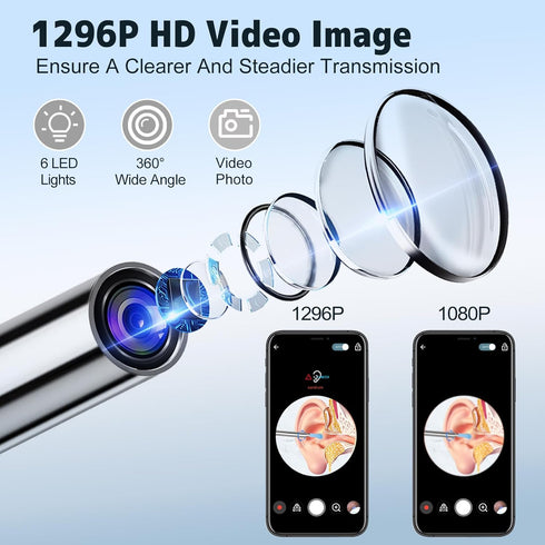 Ear Wax Removal, Ear Cleaner with Camera, Ears Wax Removal Kit with 1296P HD Ear Otoscope with 6 LED Lights, Earwax Removal Tool for iPhone, iPad ...
