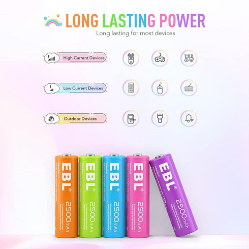 EBL Rechargeable AA Batteries 2500mAh 1.2V Ni-MH Double AA Battery 10 Pack...