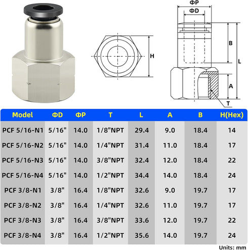 TAILONZ PNEUMATIC Female Straight 5/16 Inch Tube OD x 1/8 Inch NPT Thread Push to Connect Fittings PCF-5/16-N1(Pack of 2)...