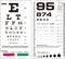 Pocket Eye Chart, Double-Sided Pocket Snellen Eye Chart 6 Feet and Rosenbaum Pocket Eye Chart 36cm, Plastic Eye Chart for Eye Exams 6.5x3.5 Inches...