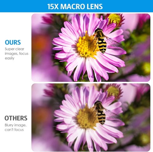 Phone Camera Lens with Clip, 12.5X Macro Lens, 0.45X Super Wide Angle Lens, 2 in 1 Professional for iPhone Lens Kit, Compatible with iPhone, Samsu...