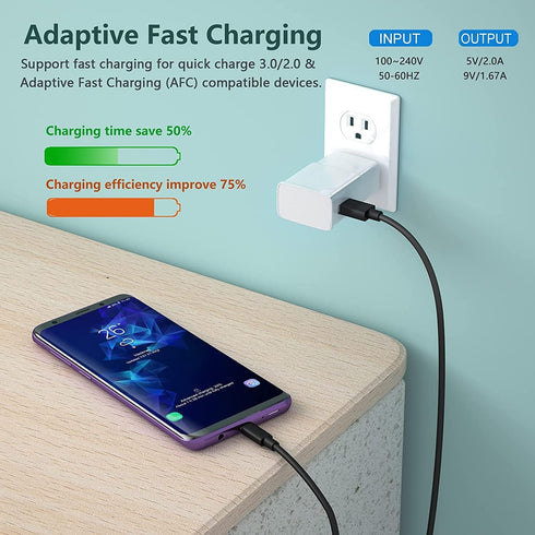 Adaptive Fast Charging Wall Charger Adapter, Eversame 6-Pack Fast Charging Block Travel USB Charger Box Compatible Samsung Galaxy S10 S9 S8 S7 S6 ...