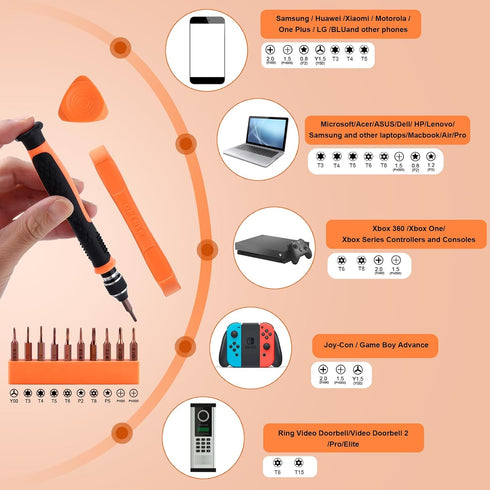 ASTARON 17 in 1 Screwdriver Set for MacBook, Repair Tool Kit with T3 T4 T5 T6 T8 P2 P5 PH000 Ph00 Y00 Magnetic Torx Bit & Opening Tool for Laptop,...