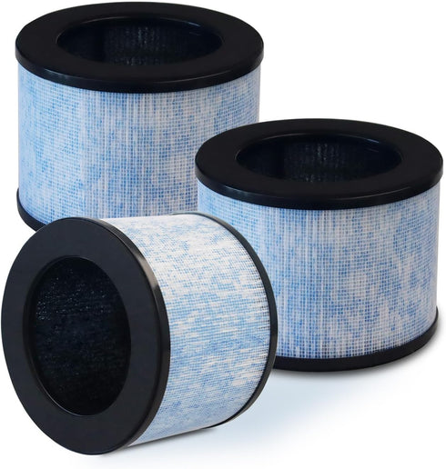 3 Pack MK06 MK01 Filter Replacement Compatible for AROEVE MK01 MK06 MG01JH, and for ToLife TZ-K1, H13 Ture HEPA filter...