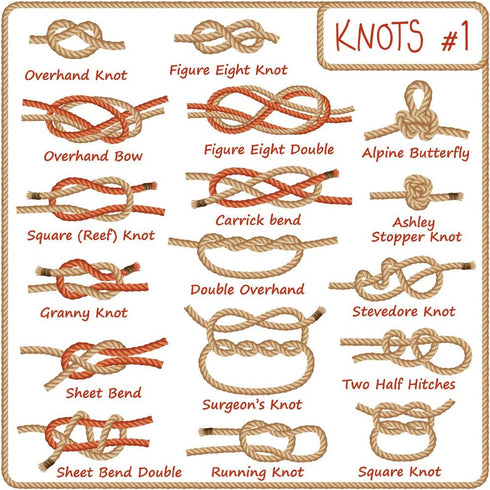 Butcher's Cooking and Kitchen Twine. All Cotton White String for Meat Trussing, Garden and Crafts.16 Strand String for Butcher, Baker, and Cheese ...