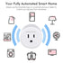 Smart Plug, WiFi Light Switch, Outlet Timer, Amazon Alexa Google Home Voice, APP and Remote Control, Smart Devices, Gadgets, Home Improvement Outl...